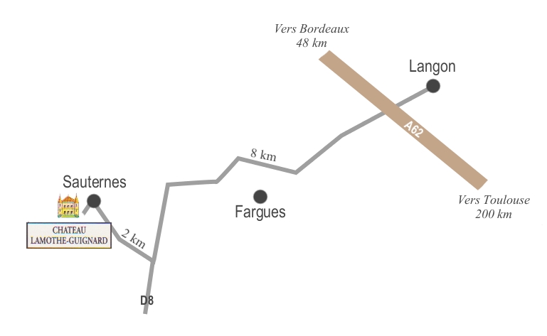 Accces Lamothe Guignard Sauternes
